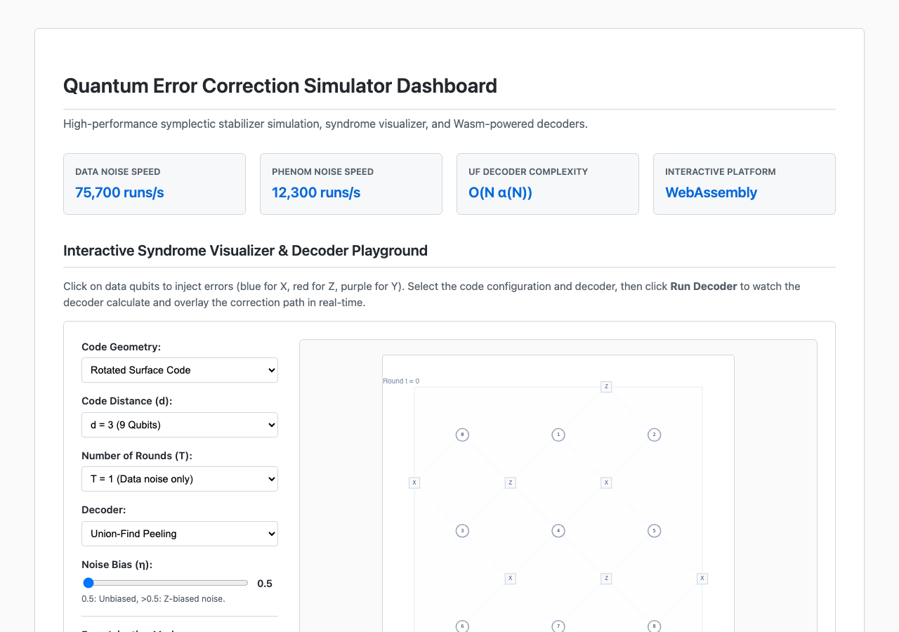 WASM QEC Simulator Dashboard Screenshot
